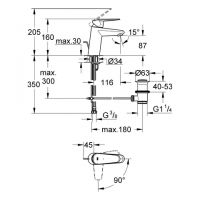 Vorschau: Grohe Eurodisc Cosmopolitan Waschtischbatterie, ES-Funktion, EcoJoy, S-Size, wassersparend