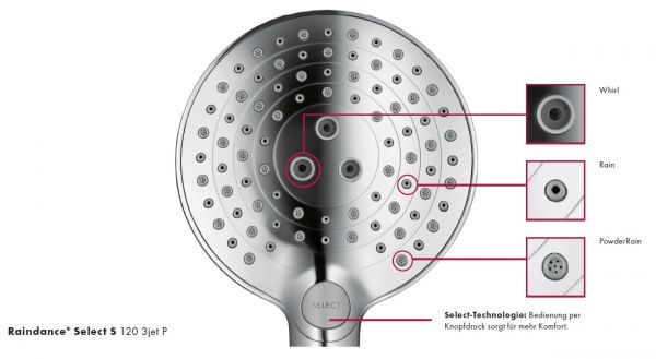 Hansgrohe Raindance Select S PowderRain Handbrause 120 3jet