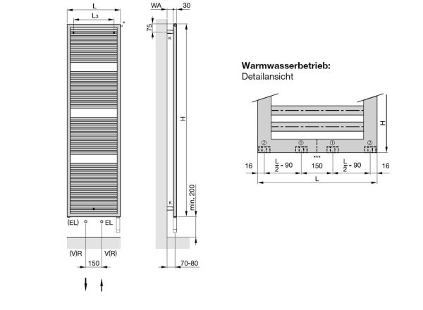 Zehnder Universal Badheizkörper Warmwasserbetrieb, einlagig