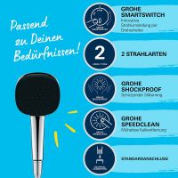 Vorschau: Grohe Vitalio Comfort 110 Handbrause mit 2 Strahlarten, chrom