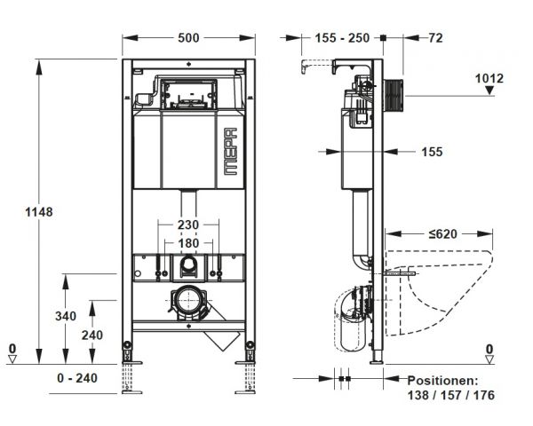 MEPA nextVIT WC-Montageelement SET, BH 120cm, inkl. Schallschutzset und WC-Betätigungsplatte