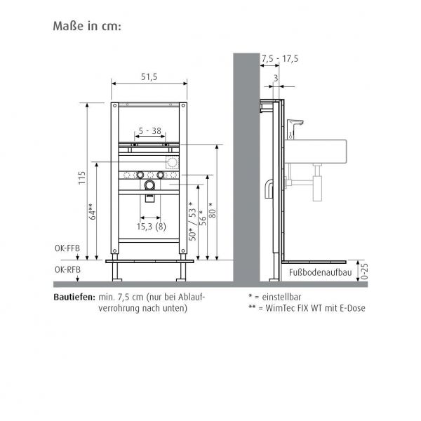 WimTec FIX Waschtisch-Montageelemente mit E-UP-Dose für Einlocharmatur