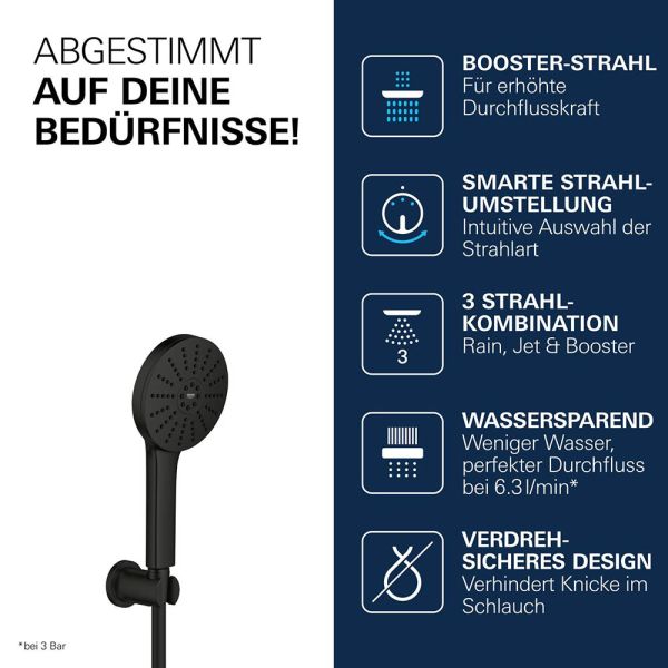 Grohe Vitalio Joy+ 120 Wandhalterset – Vorteile