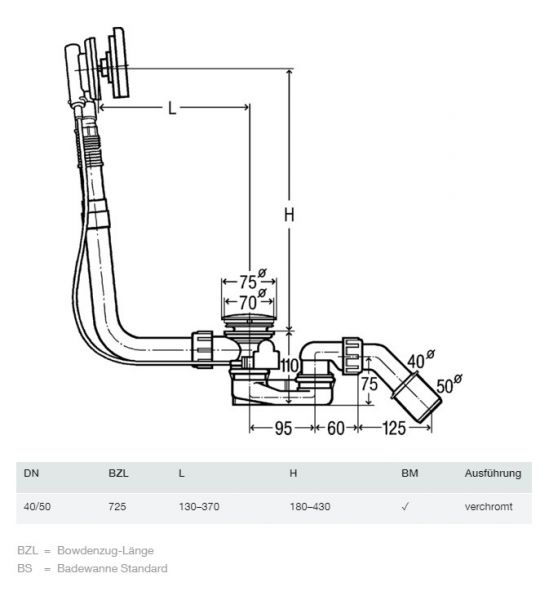 Viega Multiplex Trio-​Ab-/Überlauf Visign MT9 Wasserstandsanhebung plus 5cm, chrom 6170.11