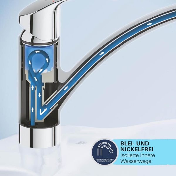 Grohe Start Küchen-Wasserhahn Niederdruck mit Dual Spülbrause, chrom