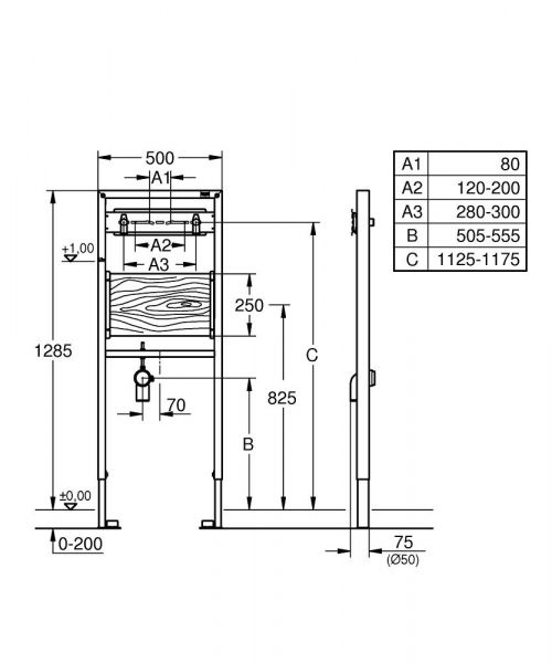 Grohe Rapid SL für Ausguss, Ständerwand o. Vorwand Bauhöhe 1,3m