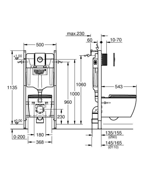Grohe Solido Compact WC 5-in-1-Set, weiß