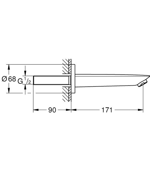 Grohe BauCosmopolitan Wanneneinlauf 13255001