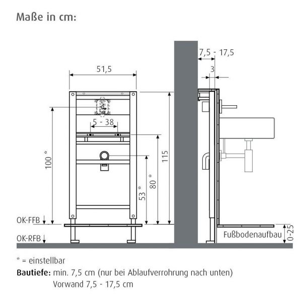 WimTec FIX WT W5 Waschtisch-Montageelement