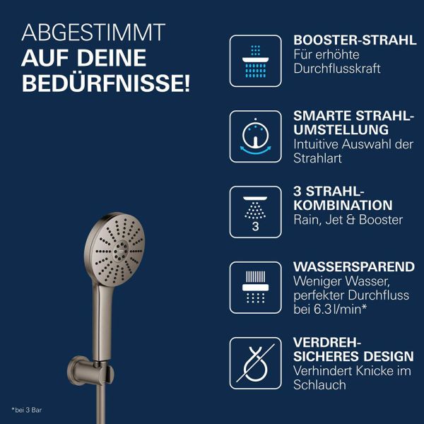 Grohe Vitalio Joy+ 120 Wandhalterset – Vorteile