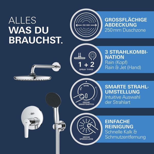 Grohe Start UP-Duschsystem rund mit Thermostat, Vitalio Start Kopfbrause, chrom