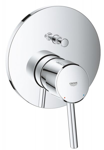 Grohe Concetto Einhand-Wannenbatterie, chrom