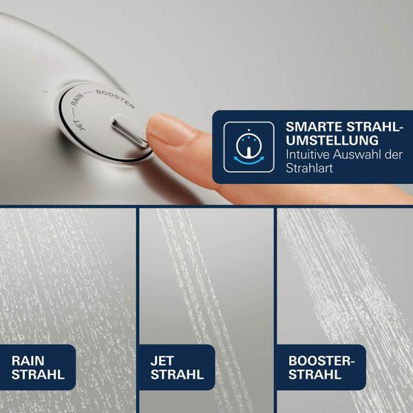 Grohe Vitalio Joy+ 120 Wandhalterset inkl. Handbrause mit AquaBooster, 3 Strahlarten, supersteel 