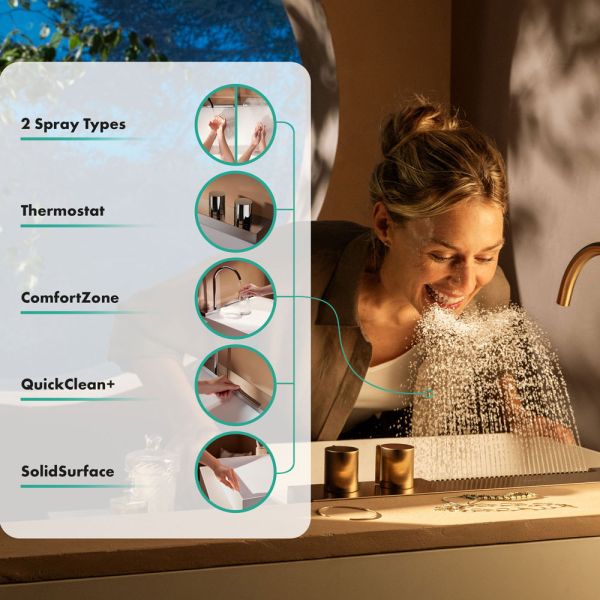 hansgrohe Avalegra AquaUnit Waschbecken 58x48cm, ohne Ablage mit Armatur in chrom