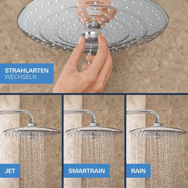 Grohe Precision SmartControl Duschsystem, rund, Thermostat, 2jet Kopfbrause, Stabhandbrause, chrom