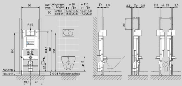 Huter Montage-Element für ein Wand-WC, zum Einbau im Trockenbau, Vor- und Inwand