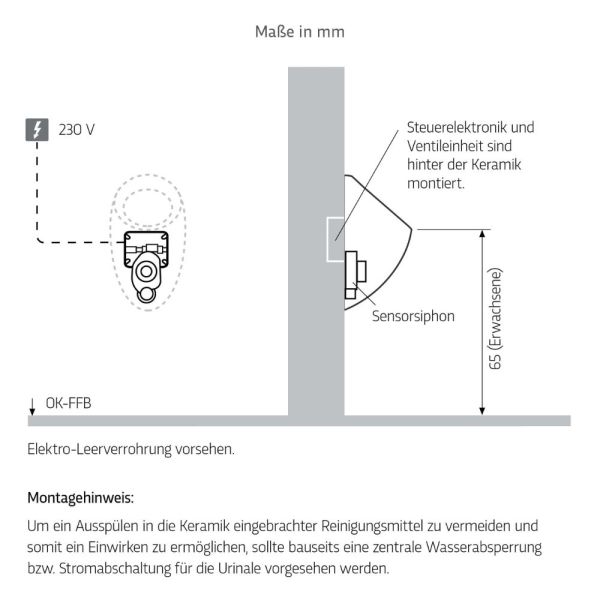WimTec INSIDE - 230 V Berührungslose Einzelurinalsteuerung mit Freispül-Automatik 102536