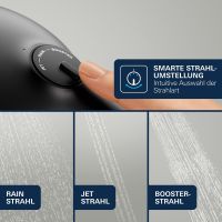 Vorschau: Grohe Handbrause mit AquaBooster und 3 Strahlarten