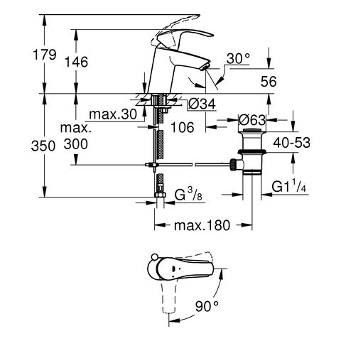 Grohe Eurosmart Einhand-Waschtischbatterie mit Ablaufgarnitur, ES-Funktion, S-Size, Mittelstellung k