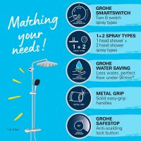Vorschau: Grohe QuickFix Vitalio Comfort 250 Duschsystem, Konsole oben variabel, chrom