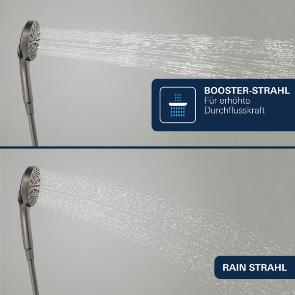 Grohe Vitalio Joy+ 120 Brausestangen-Set Handbrause mit 3 Strahlarten, hard graphite gebürstet 