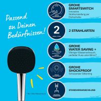 Vorschau: Grohe QuickFix Vitalio Comfort 110 Handbrause 2 Strahlarten wassersparend+, chrom