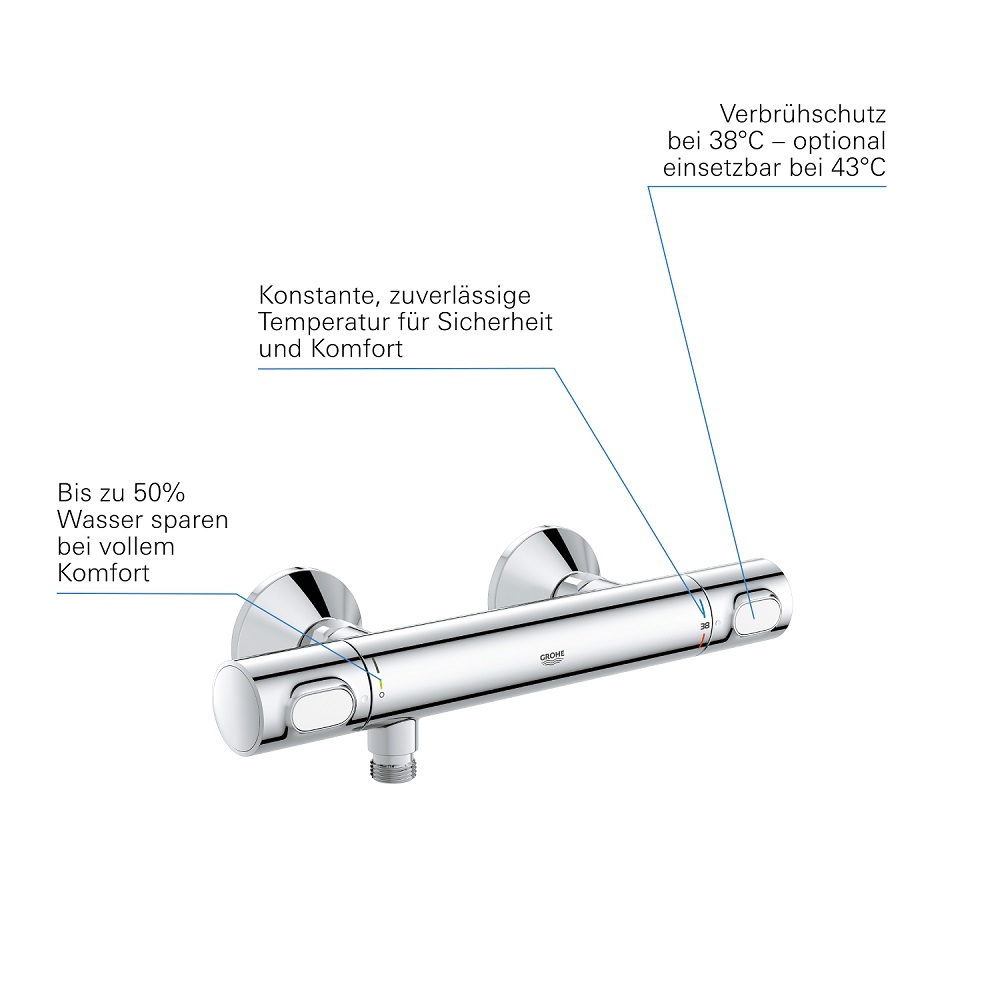 Grohe Precision Flow Thermostatbatterie