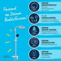 Vorschau: Grohe Vitalio Start 250 Duschsystem mit Einhandmischer chrom 26679001