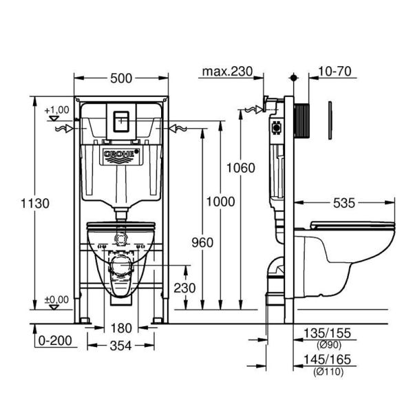 Grohe Solido Rapid SL 5-in1 WC-Set mit Even Drückerplatte, Soft-Close-WC-Sitz, weiß