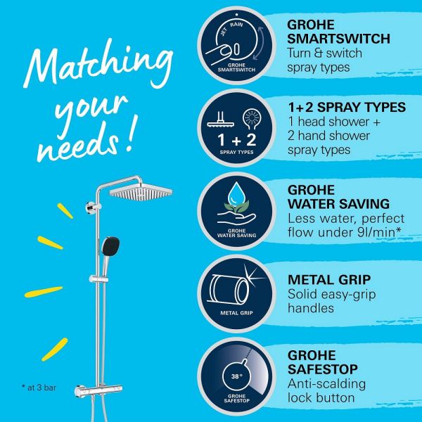 Grohe QuickFix Vitalio Comfort 250 Duschsystem, Konsole oben variabel, chrom
