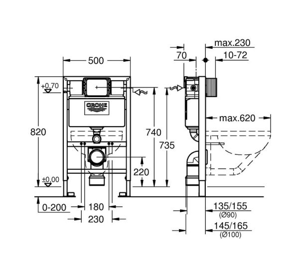 Grohe Solido 2-in-1-Set für WC 0,82m