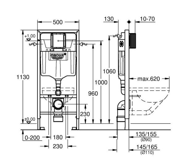 Grohe Rapid SL Vorwandelement für WC 1,13m