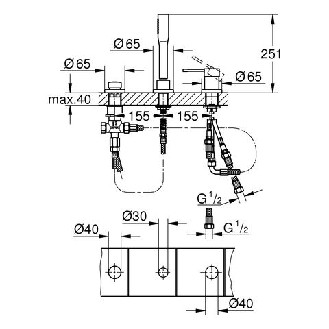 Grohe Essence 3-Loch Einhand-Wannenkombination, chrom