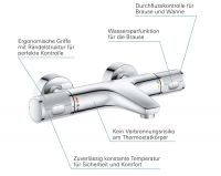 Vorschau: Grohe Precision Feel Thermostat-Wannenbatterie mit ProGrip Rändelstruktur, chrom 34788000 Vorteile