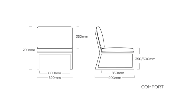 KETTLER COMFORT Mittelteil, anthrazit/ graphite