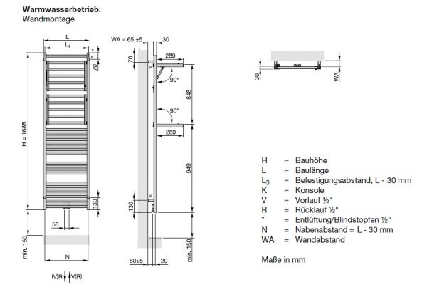 Zehnder Zeno Wing Design-Heizkörper mit ausklappbarer Handtuchablage, Warmwasserbetrieb, weiß