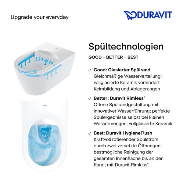 Duravit D-Code Wand-WC Set mit SoftClose WC-Sitz 54x37cm vormontierte Scharniere weiß 45130900B2
