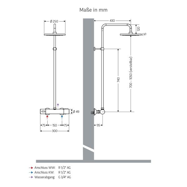WimTec ECOSAN Regendusche-Set, chrom