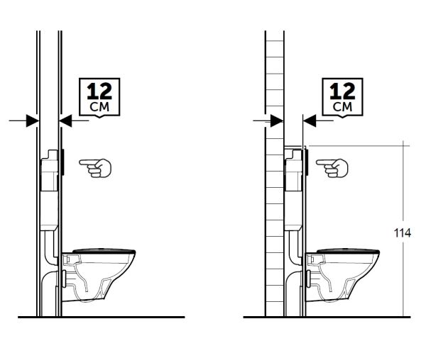 Kludi UNIFIX Unterputz-Spülkasten mit Rahmen für Wand-WC, 114x50cm