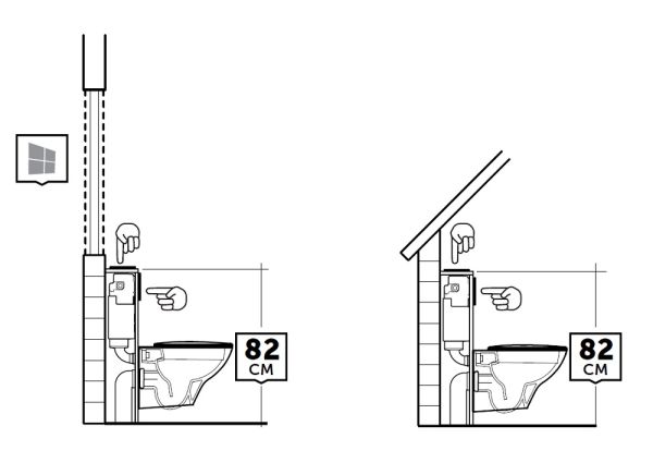 Kludi UNIFIX Unterputz-Spülkasten mit Rahmen für Wand-WC, 82x50cm