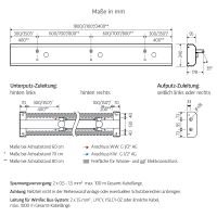 Vorschau: WimTec PROOF RW HyPlus Aufputzreihenwaschanlage dreifach 9V Batteriebetrieb, edelstahl