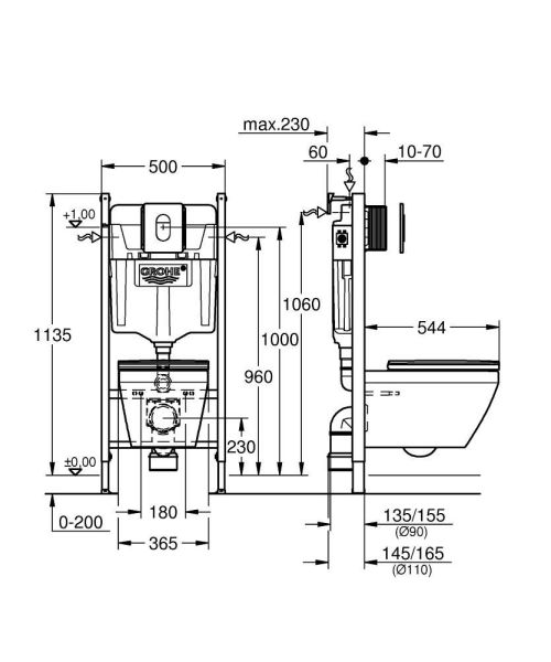 Grohe Solido 5-in-1-Set WC mit Spülkasten, WC-Sitz & Betätigung, weiß