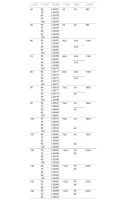 Vorschau: KOH-I-NOOR TOP SUPERIORE LED Spiegel mit Oberbeleuchtung Vorschau: KOH-I-NOOR TOP SUPERIORE LED Spiegel mit Oberbeleuchtung