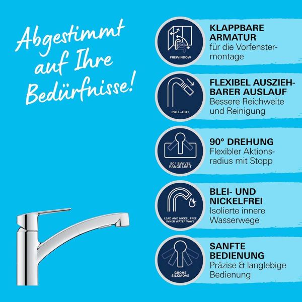 Grohe Start Küchenarmatur mit Spülbrause zur Vorfenstermontage, chrom
