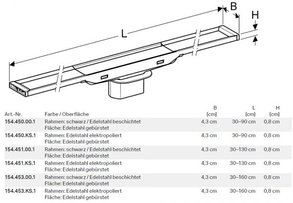 Geberit CleanLine20 Duschrinne 30-160cm Edelstahl poliert/Edelstahl gebürstet