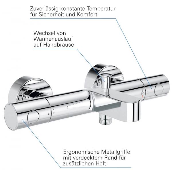 Grohe Grotherm 800 Cosmopolitan Thermostat-Wannenbatterie, chrom