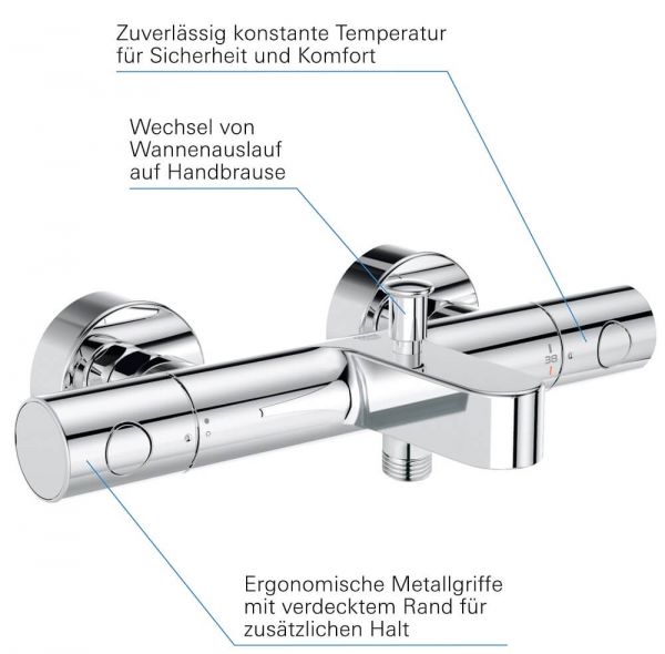 Grohe Grohtherm 800 Cosmopolitan Thermostat-Wannenbatterie, chrom