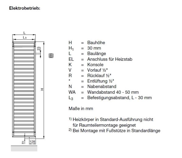 Zehnder Subway Badheizkörper 158x45cm elektrisch, RACY-S-Heizstab, anthrazit grey