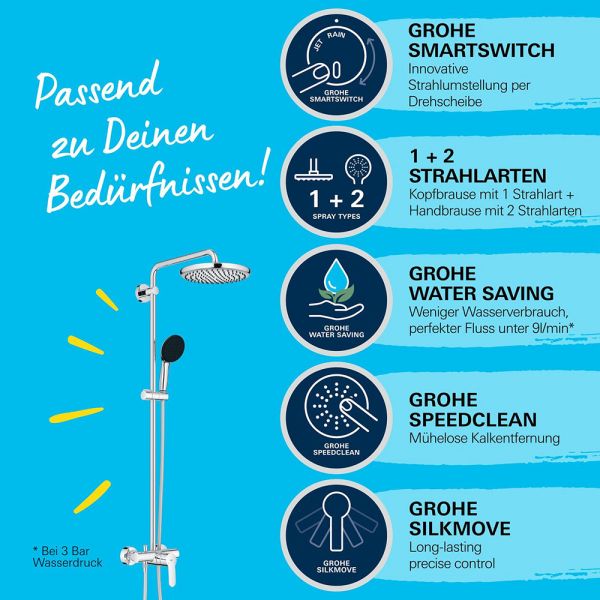 Grohe Vitalio Start 250 Duschsystem mit Einhandmischer chrom 26679001
