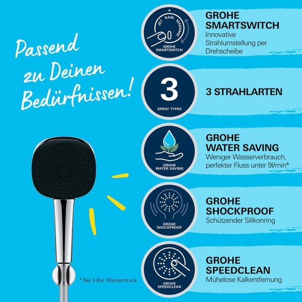 Grohe QuickFix Vitalio Comfort 110 Wandhalter mit Handbrause (3 Strahlarten) & Schlauch chrom 26176001